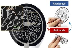 ابداع یک جوهر الکترونیک برای نسل جدید فناوری‌های انعطاف‌پذیر